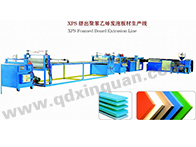 Read more about the article XPS Extrusion Polystyrene Foam Sheet Production Line